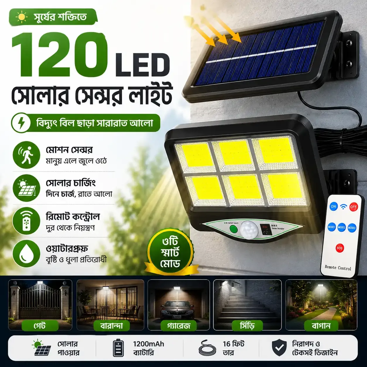 120 LED